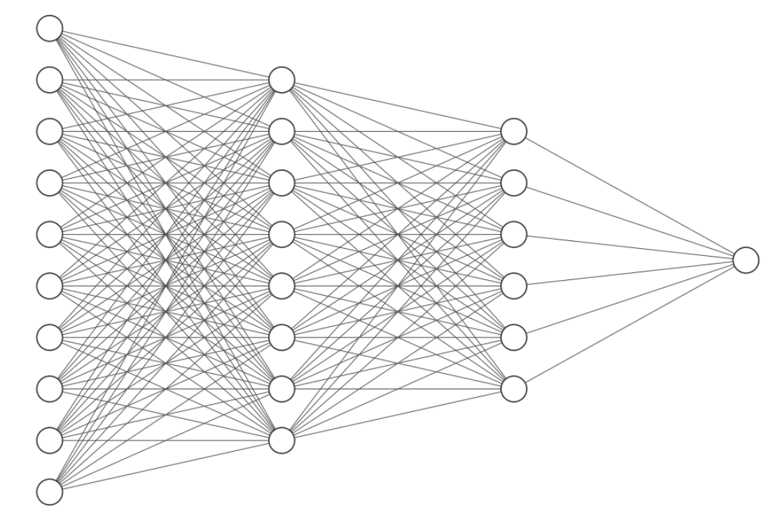 Нейронная сеть схема. Строение нейросети. Многослойная структура нейронной сети. Нейронные сети архитектура нейронных сетей.
